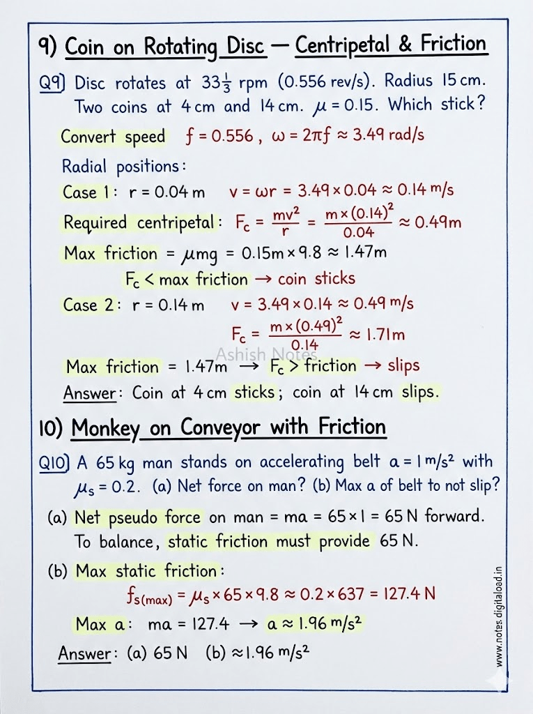 Law of motions Notes