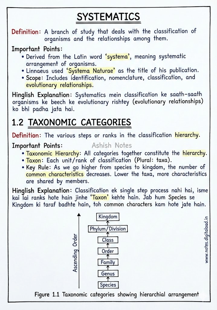 image 98 handwritten notes