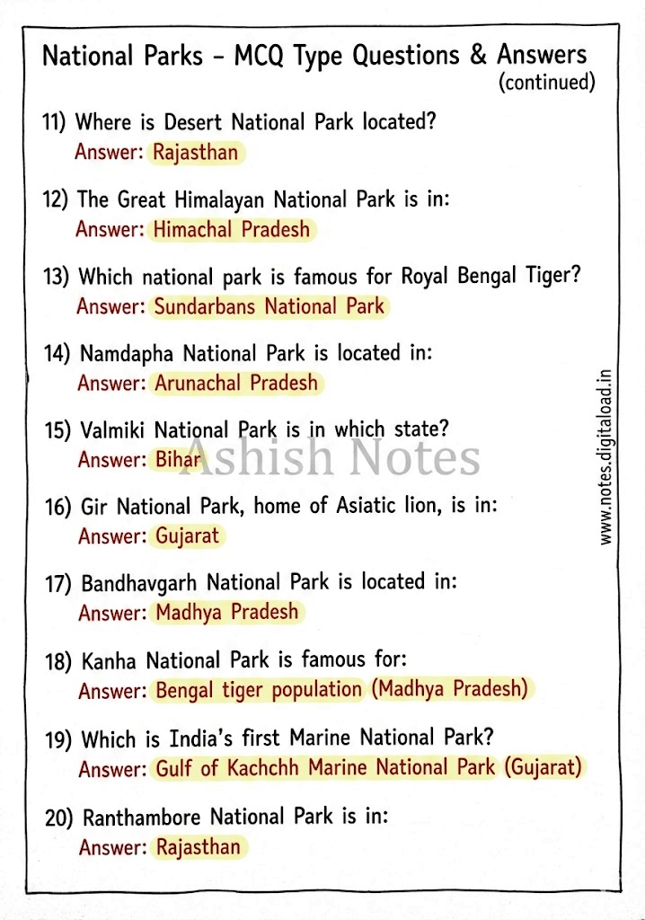 Complete Static GK Notes for UP Constable