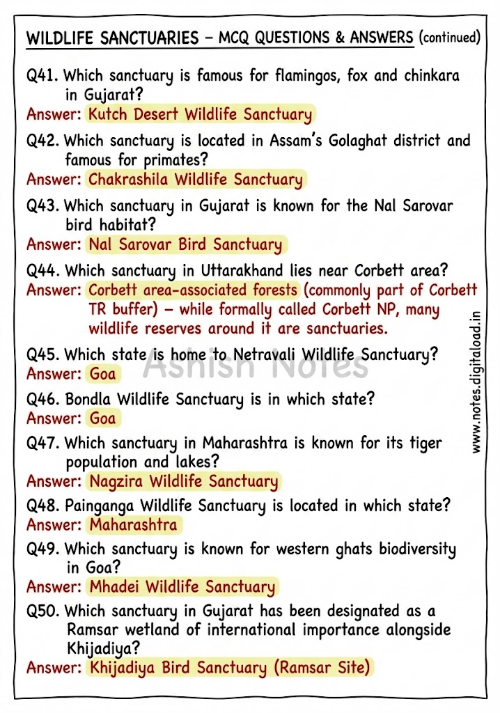 Complete Static GK Notes for UP Constable