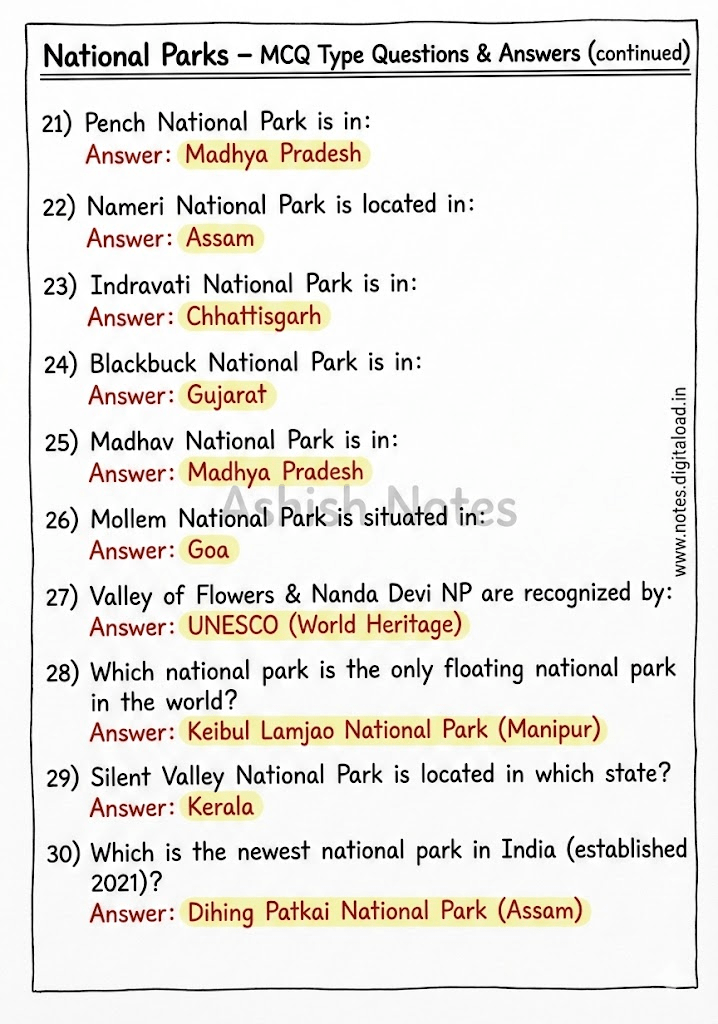 Complete Static GK Notes for UP Constable
