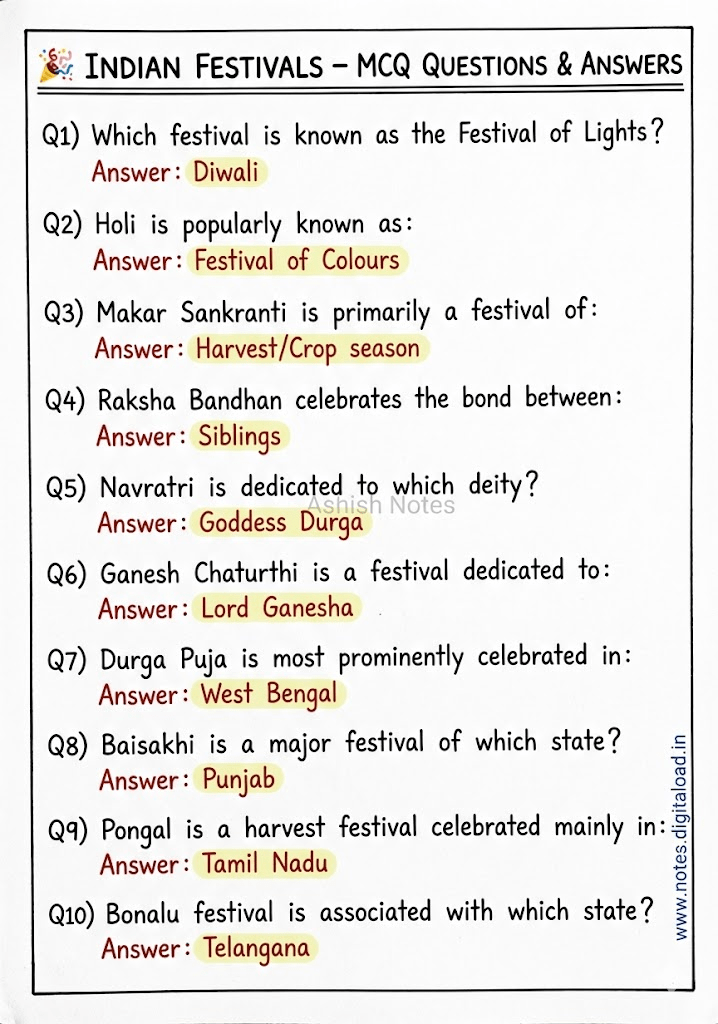 Complete Static GK Notes for UP Constable