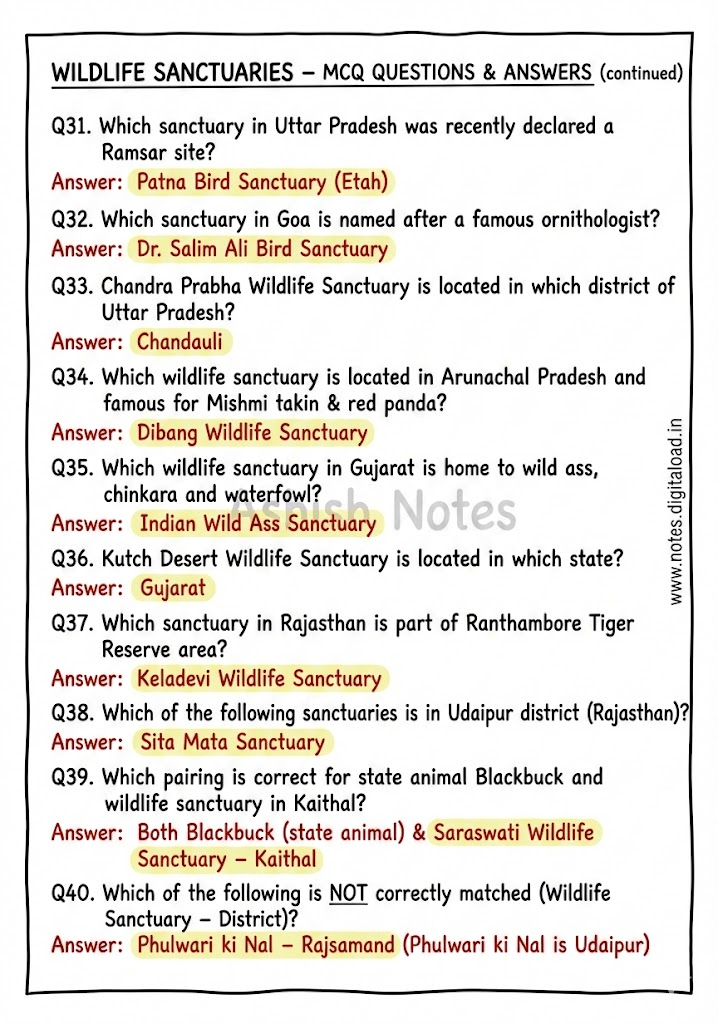 Complete Static GK Notes for UP Constable